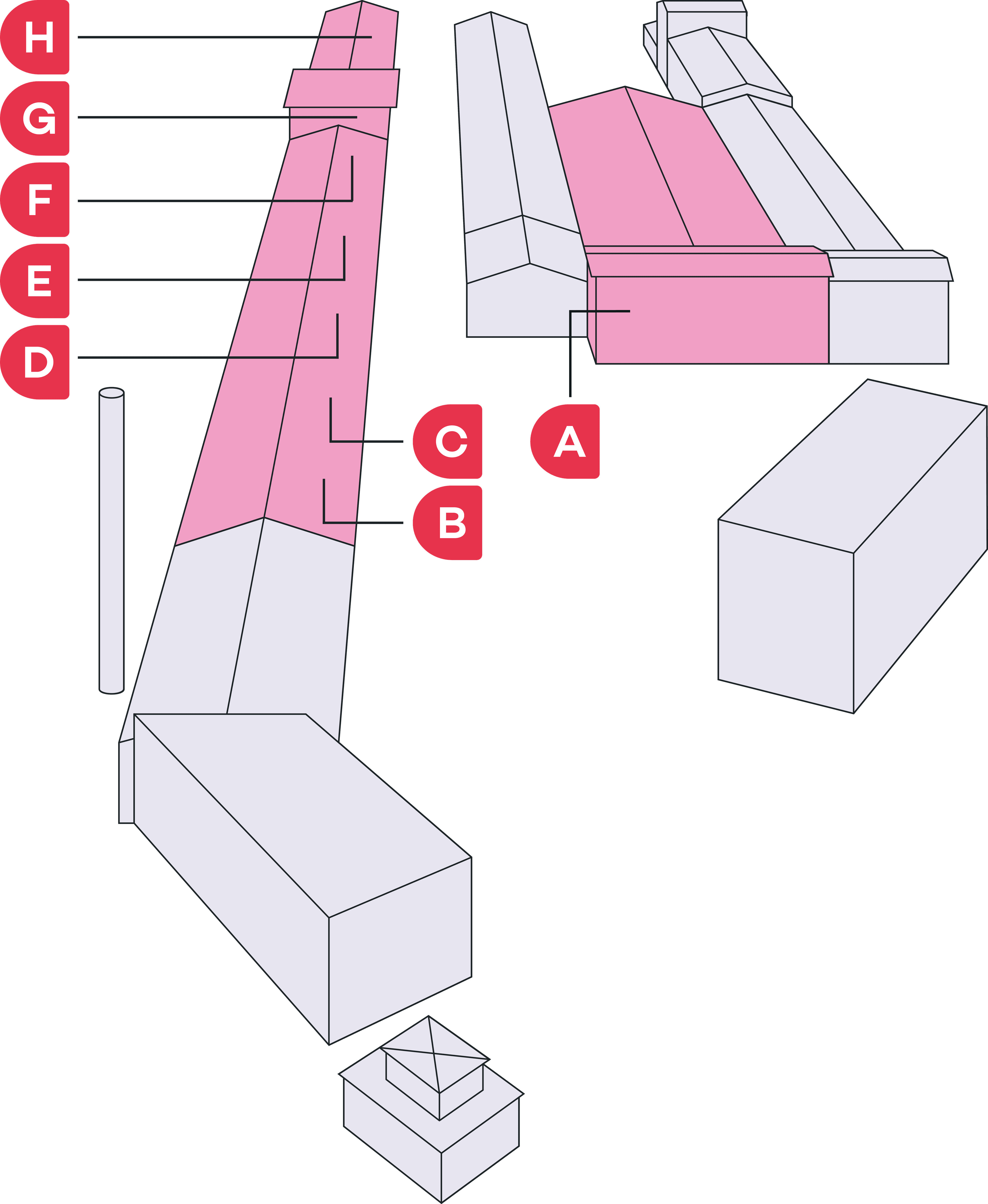 Isometrische Karte des Oberhafenquartiers