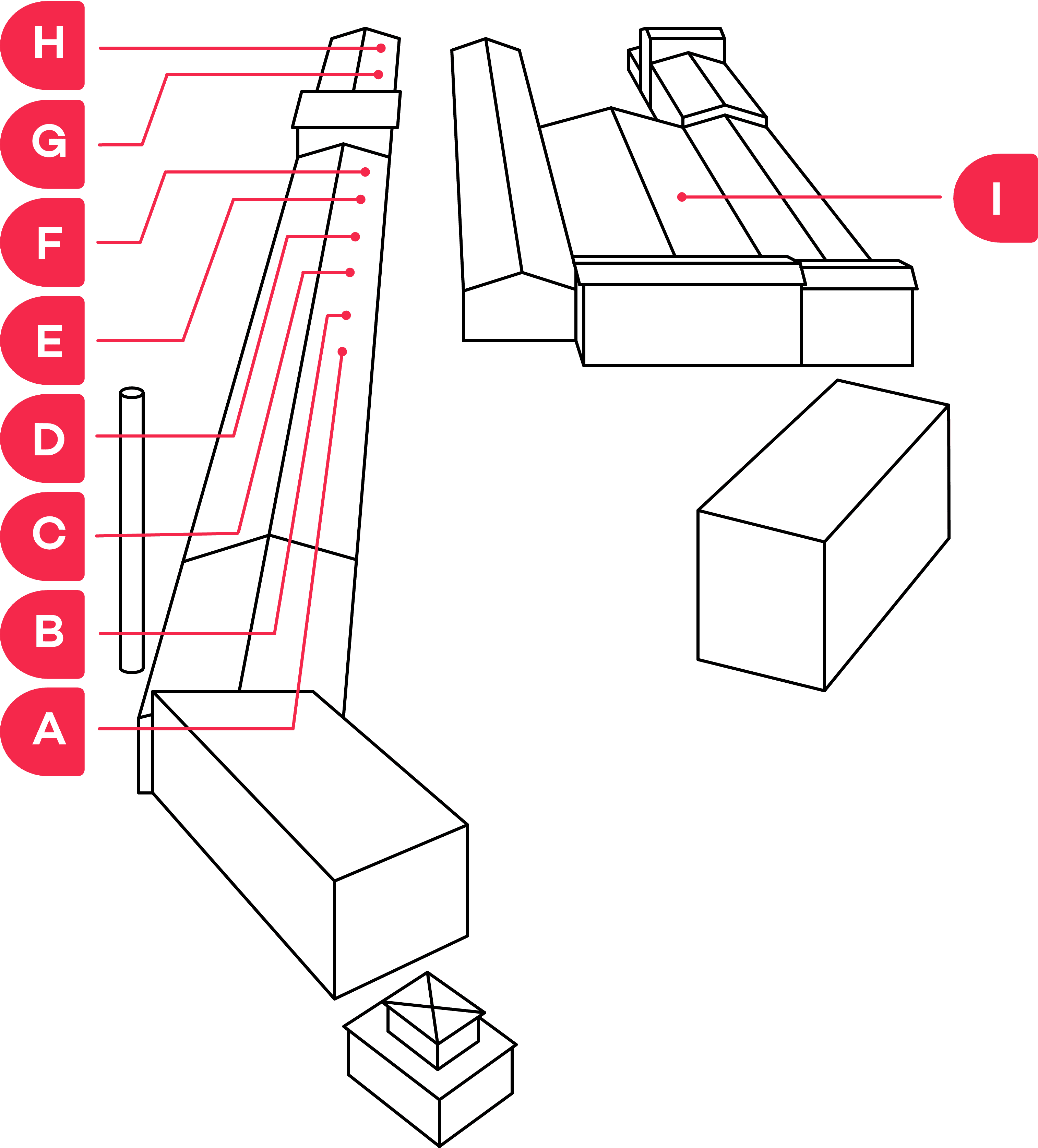 Isometrische Karte des Oberhafenquartiers